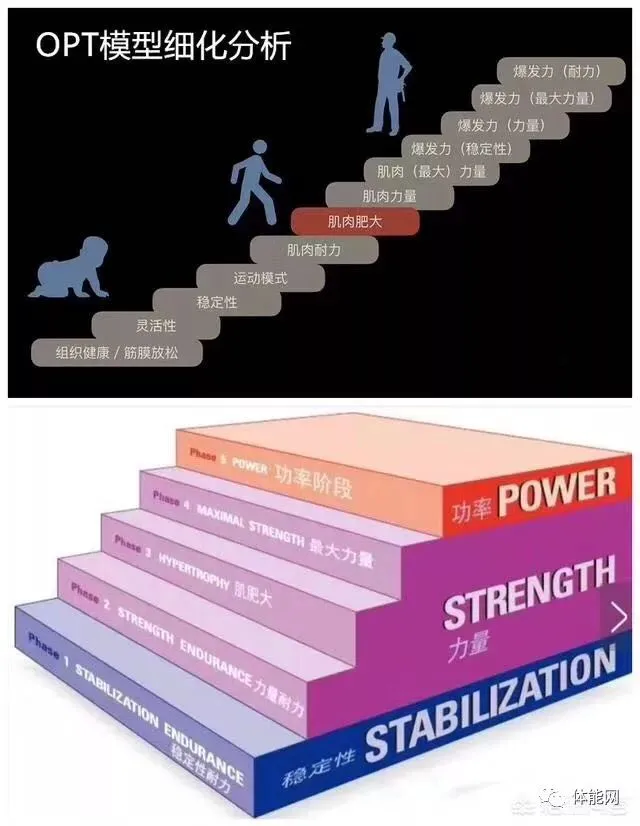 如何通过奖励机制提升篮球训练的趣味性_1